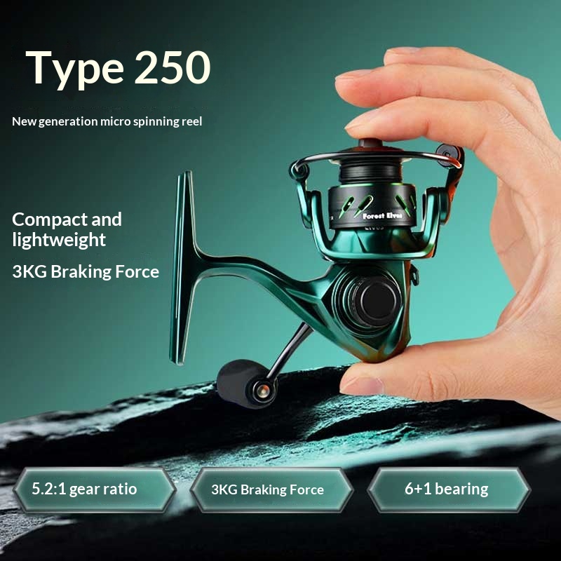Abu Garcia Reel Max - Kedens 250 Spinning Fishing Reel Mini