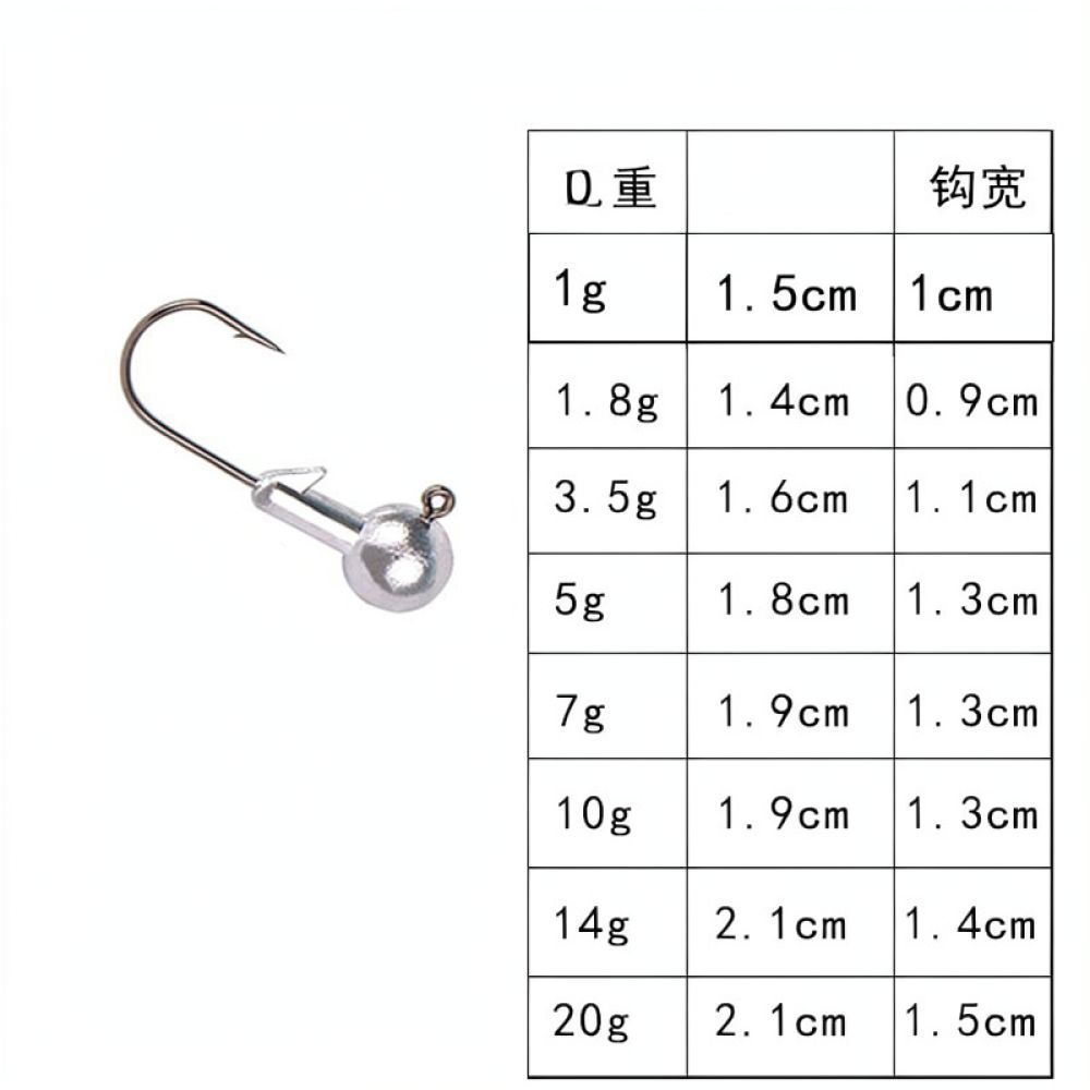 Sharp Jigging Hooks Fishing Eq - Fishing Equipment Essentials recension och pris